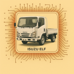 ELF