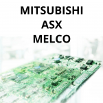 MITSUBISHI ASX MELCO