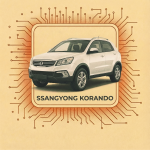 KORANDO