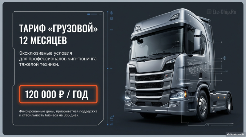 Тариф Грузовой 12 месяцев